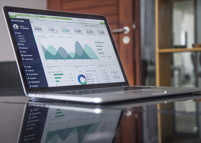 Dashboard and Report