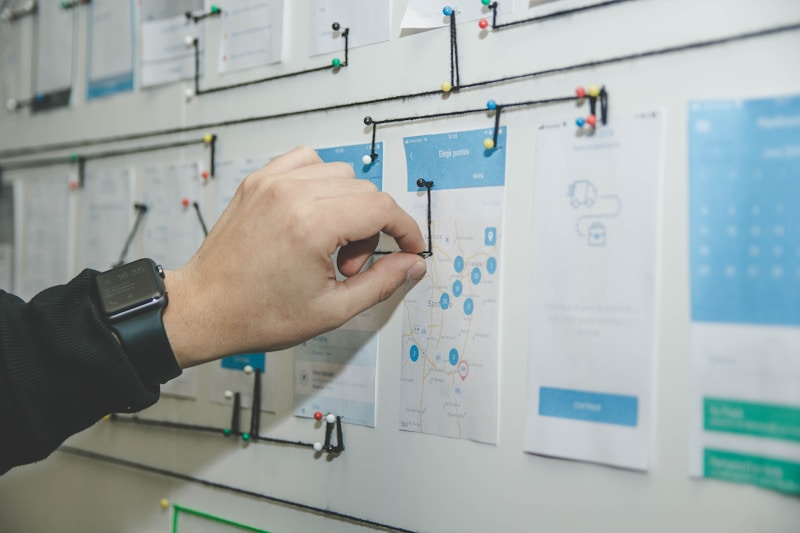 Intelligent Change Impact Analysis